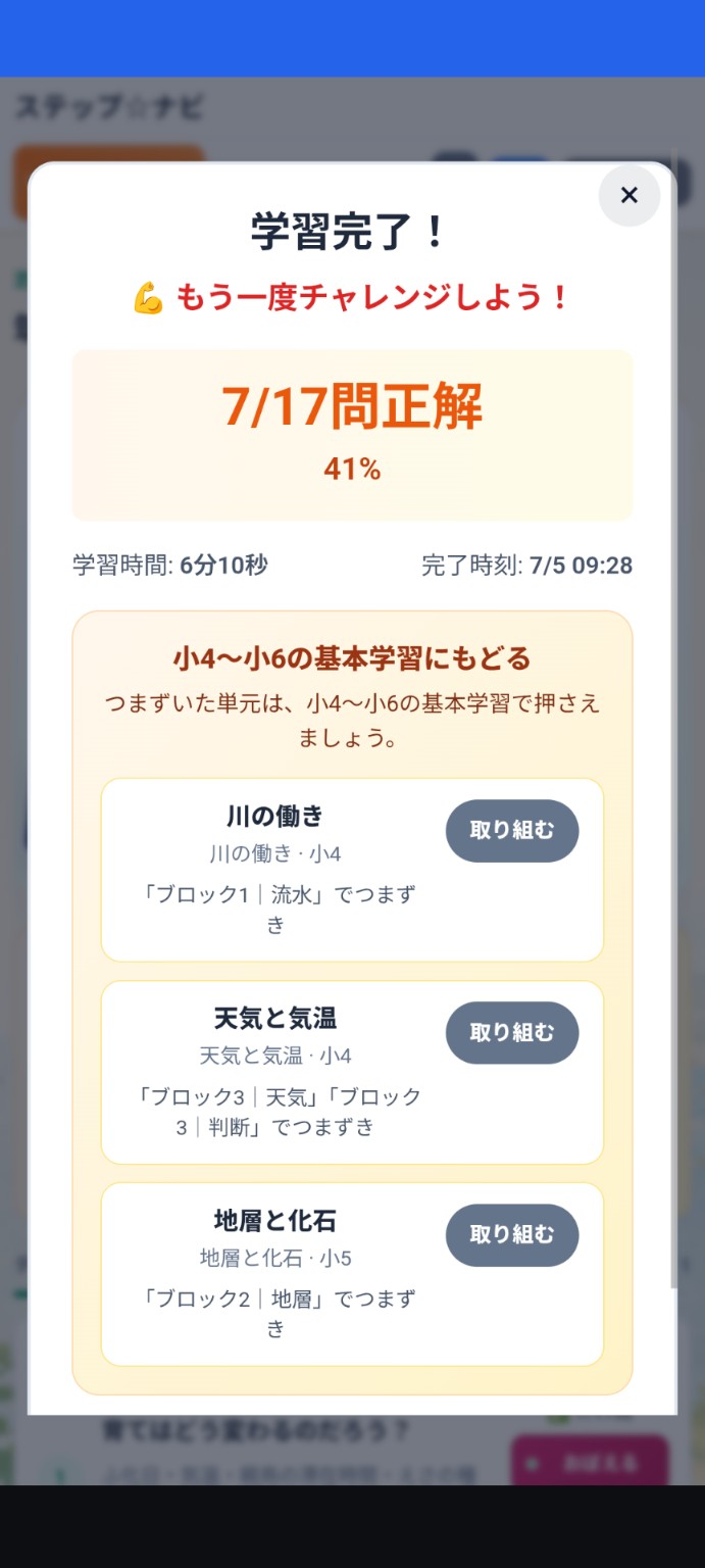 個別ふりかえりナビの画面
