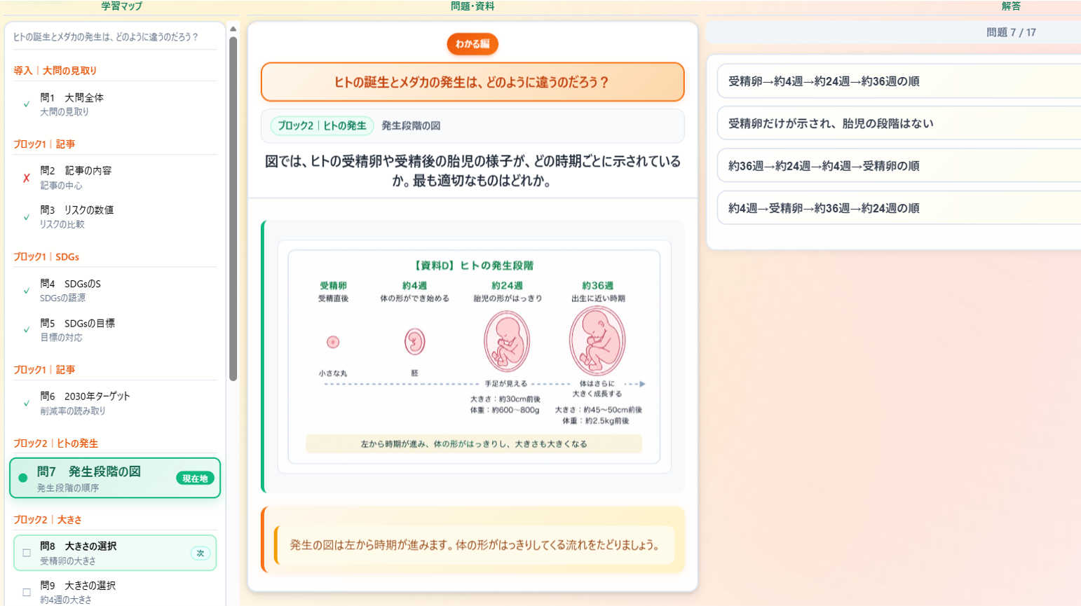 ヒトの発生段階の図を読み取る理科の画面